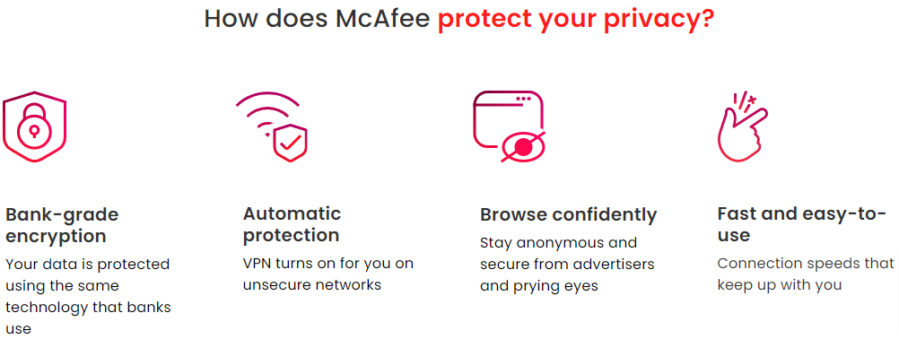 Buy Now: McAfee® Ultimate Coverage with Secure Virtual Private Network (VPN) [RJOVenturesInc.com]