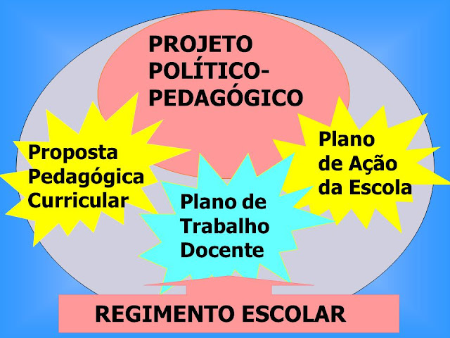  REGIMENTO ESCOLAR 2015