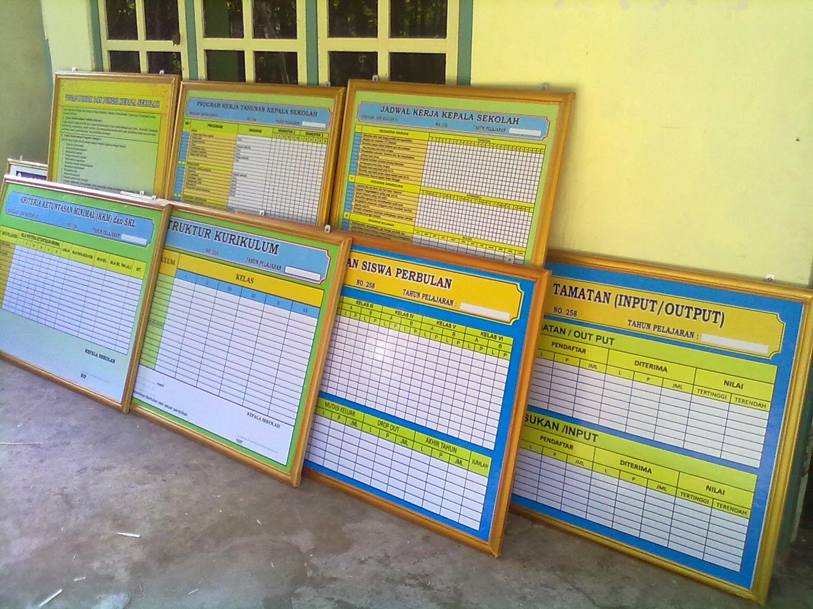 Merdeka Advertising: Papan Data