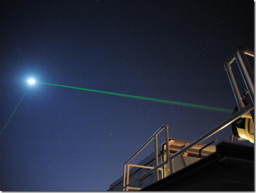 laser-beam