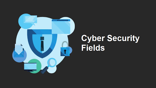 Cyber Security Fields (The Top 10 Most Prevalent Fields 2022)
