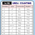 Urdu Counting 1 To 100+ | Urdu Number | Urdu Ginti + PDF