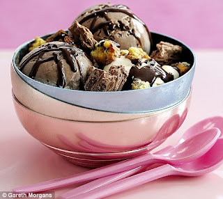 Big Chocolate Ice Cream Sundae Recipes Ideas