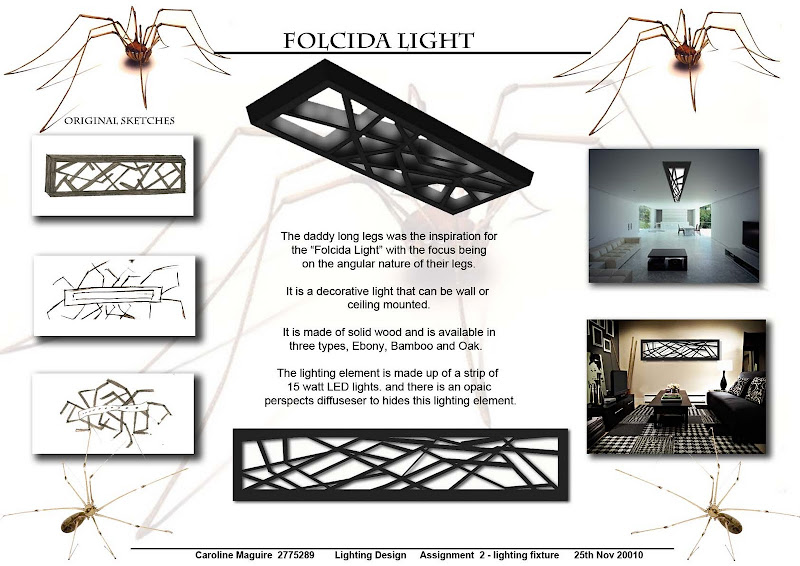 assignment 2 lighting design design a lighting plan for a bathroom  title=