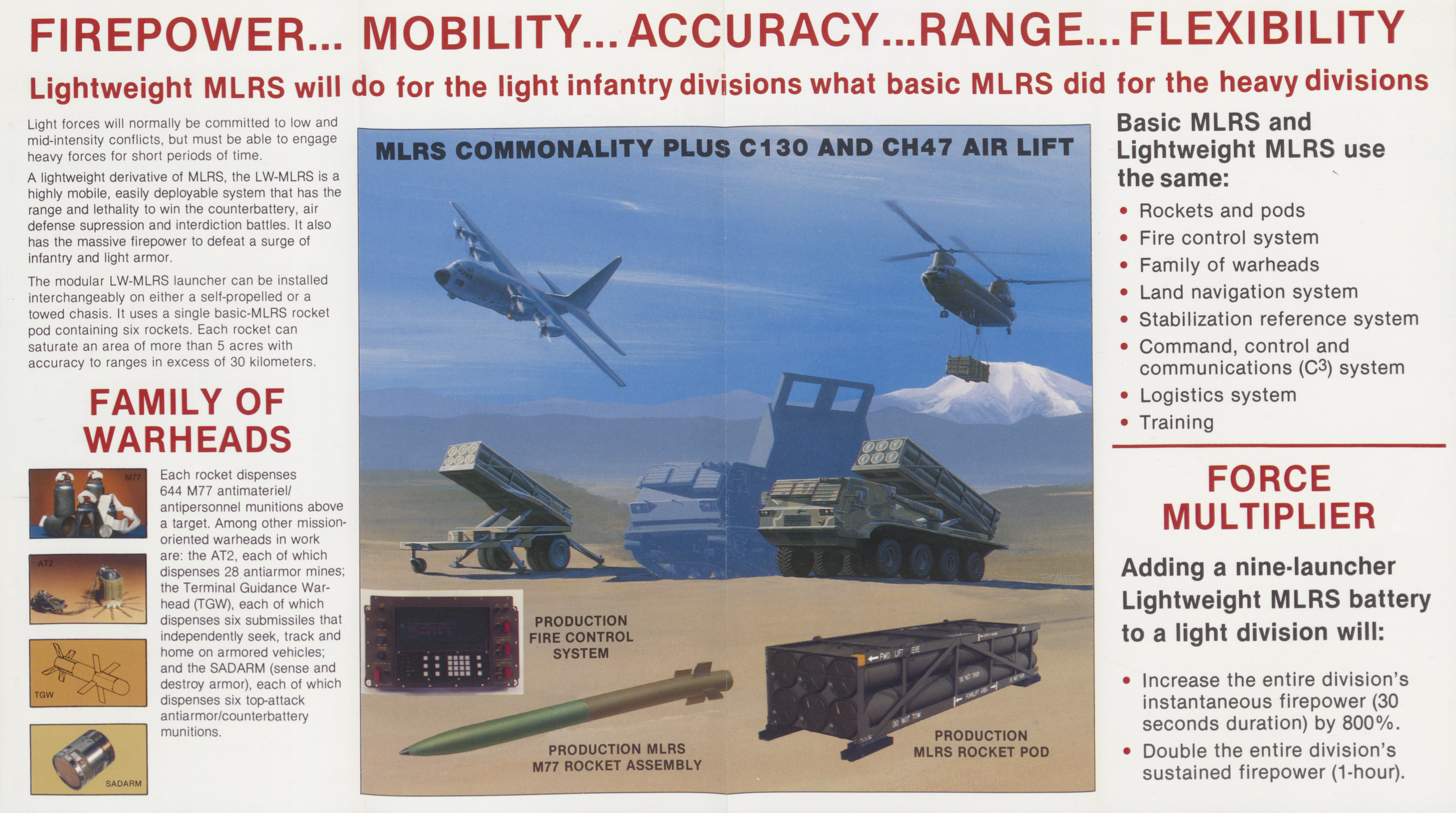 Mlrs aiming module rust фото 15