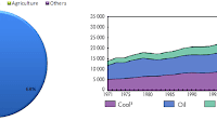 Greenhouse Gas Emissions Definition
