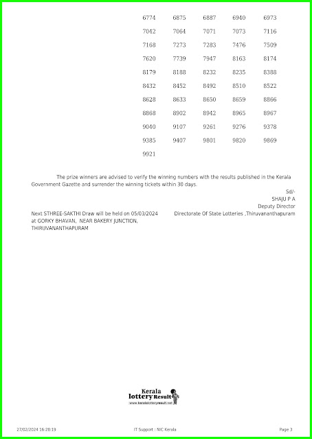 Off:> Kerala Lottery Result; 27.02.24 Sthree Sakthi Lottery Results Today " SS-404"