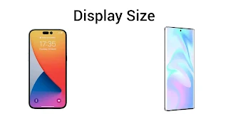 Samsung s23 vs iPhone 14 display Size