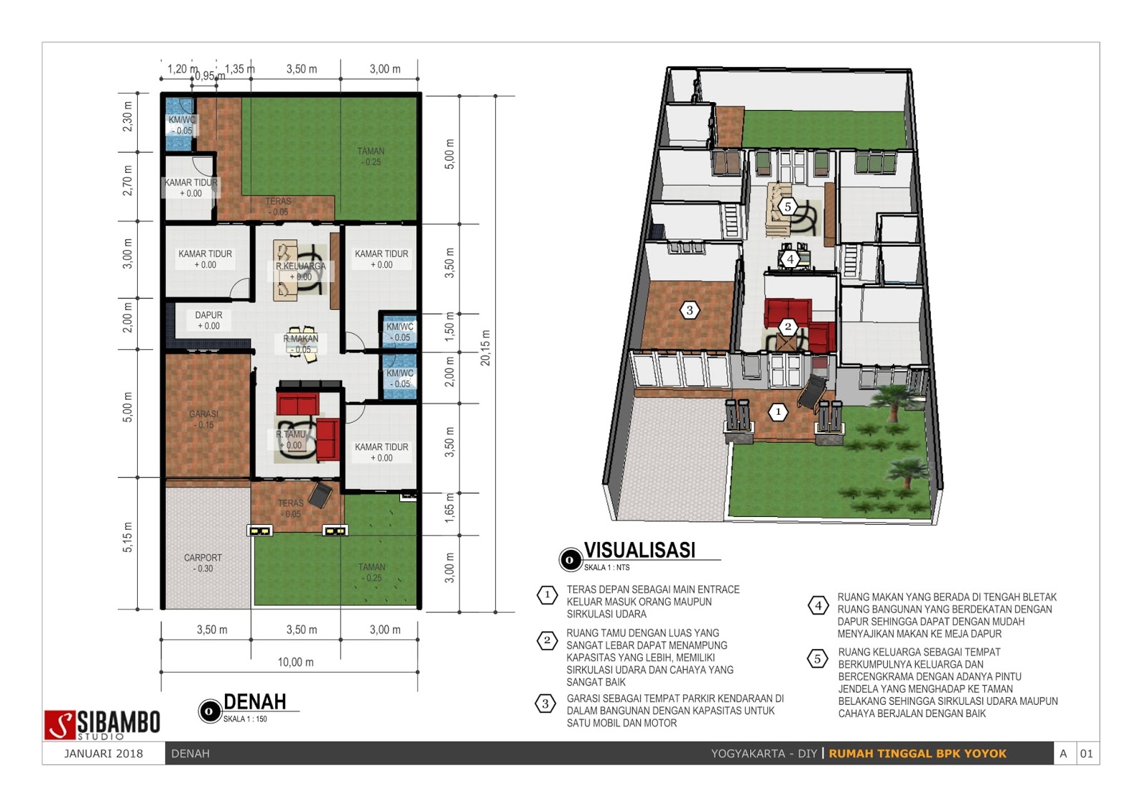 Elegan Tetapi Bersahaja Terpancar Dari Desain Rumah 10 X 20 M Satu