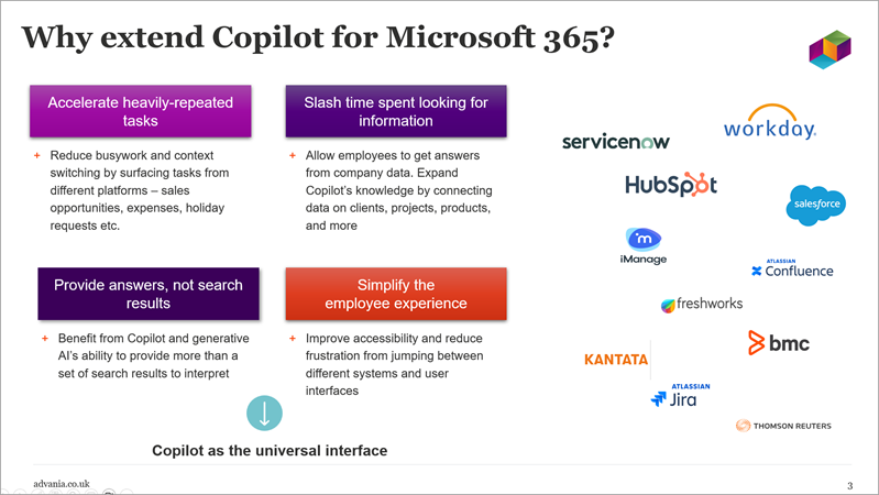Getting started with plugin development for Copilot for Microsoft 365