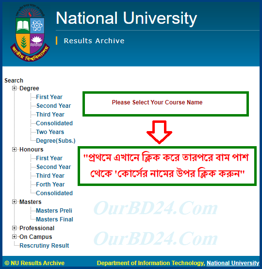 www.nu.ac.bd NU Result 2022 National University Bangladesh