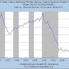 Will Stock Market Crash In October 2020 - Black Monday 1987 Wikipedia : Right before the quickest market crash of all time.