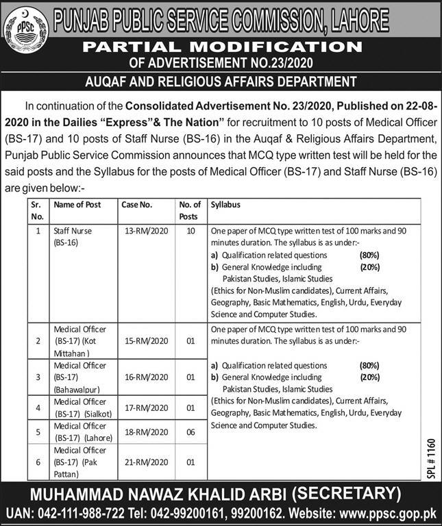 Punjab Public Service Commission PPSC Jobs September 2020