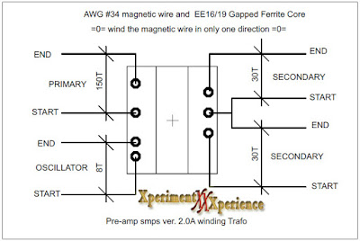 sos fbt untuk preamp