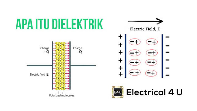 Pengertian dan fungsi bahan Dielektrik (dielectric)