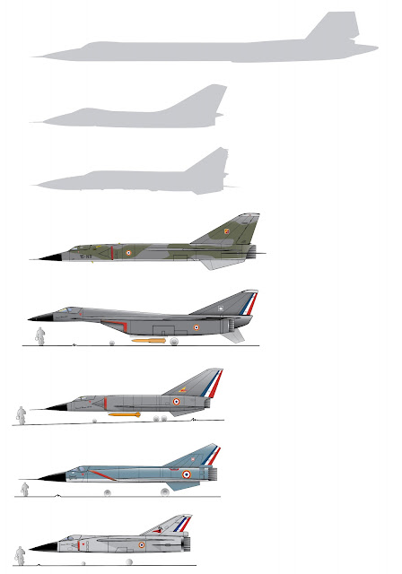 Dassault Mach 3 and 4 projects profiles