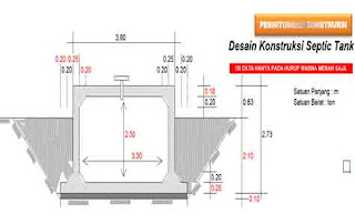 Perhitungan-Konstruksi-Septic-Tank-Format-Excel-1