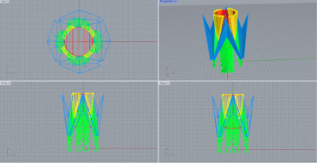 Orthographic View