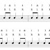 How To Read Notation Musical Notes (Sight Reading) Quickly!