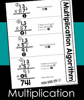 multiplication math cheat sheet