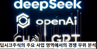 딥시크주식의-주요-사업-영역에서의-경쟁-우위-분석-썸네일