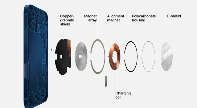 iPhone 12, iPhone 12 Pro All Models With HomePod and More Apple Announce In October 2020 Event !