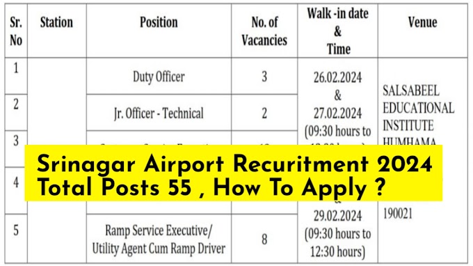 Breaking News: Srinagar Airport Announces 55 Job Vacancies for 2024