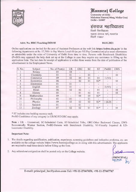 सहायक प्रोफेसर पद हेतु विज्ञापन जारी (कुल पद: 65)(हिंदी में पद- 06)