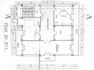 Plan de départ