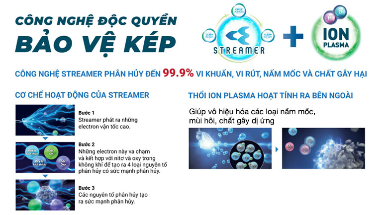 Công nghệ Streamer   Ion Plasma - Máy lọc không khí Daikin MCK55TVM6