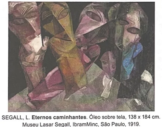 SEGALL, L. Eternos caminhantes. Óleo sobre tela. 138 x 184 cm.  Museu Lasar Segall. lbramMinc, São Paulo, 1919.