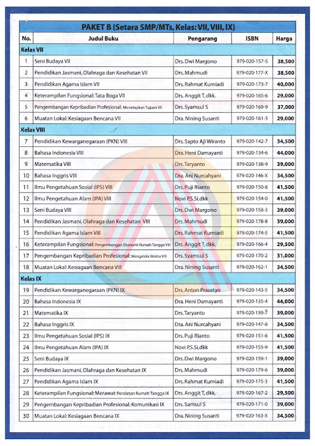 Buku MODUL PLS KURIKULUM 2013 , Jual BUKU PLS PAKET b KURIKULUM 2013,buku pls,buku modul pls,buku pkbm,buku paud kurikulum 2013,buku pls kurikulum 2013,jual buku pls,penerbit buku pls,buku pkbm,buku modul pls kurikulum 2013