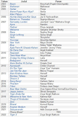 Kumpulan Film Katrina Kaif