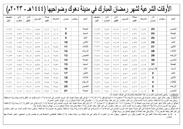 امساكية رمضان 2023 مدينة مدينة دهوك ( محافظة دهوك) السيد السيستاني