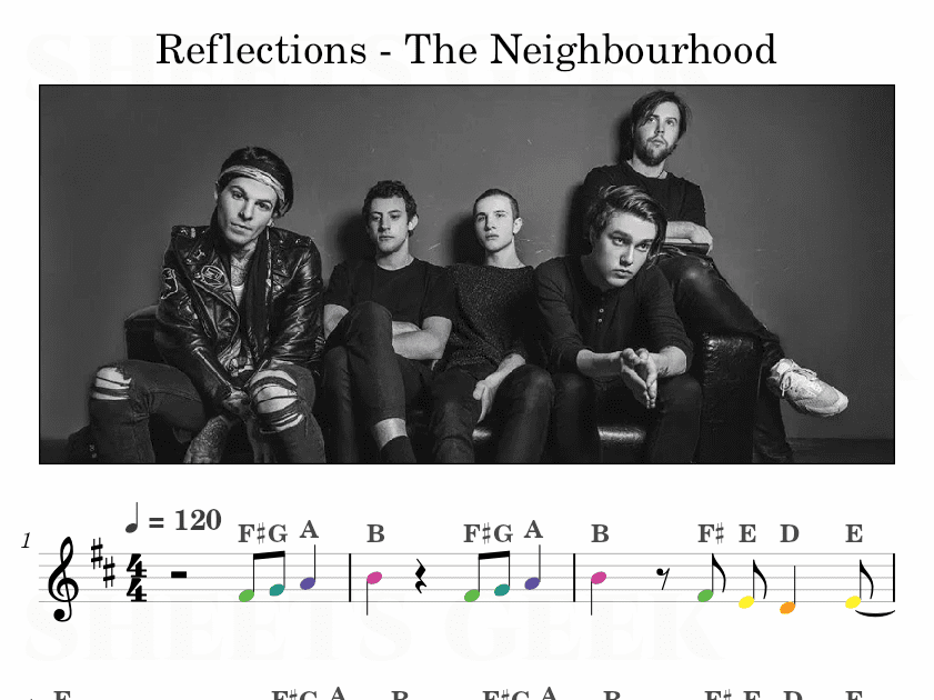 The Neighbourhood - Reflections (Lyrics) 