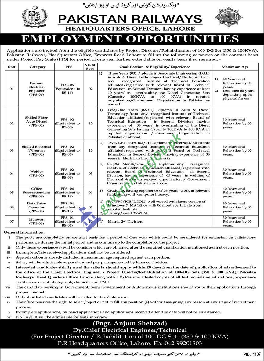 Ministry of Railway Jobs 2022 – Headquarters office Lahore