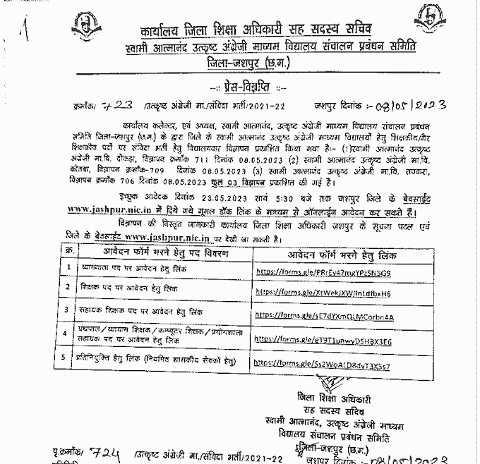 JASHPUR ATMANAND SCHOOL VACANCY 2023 | जशपुर के आत्मानंद स्कूल में शिक्षक सहायक शिक्षक एवं 72 पदों की वेकेंसी