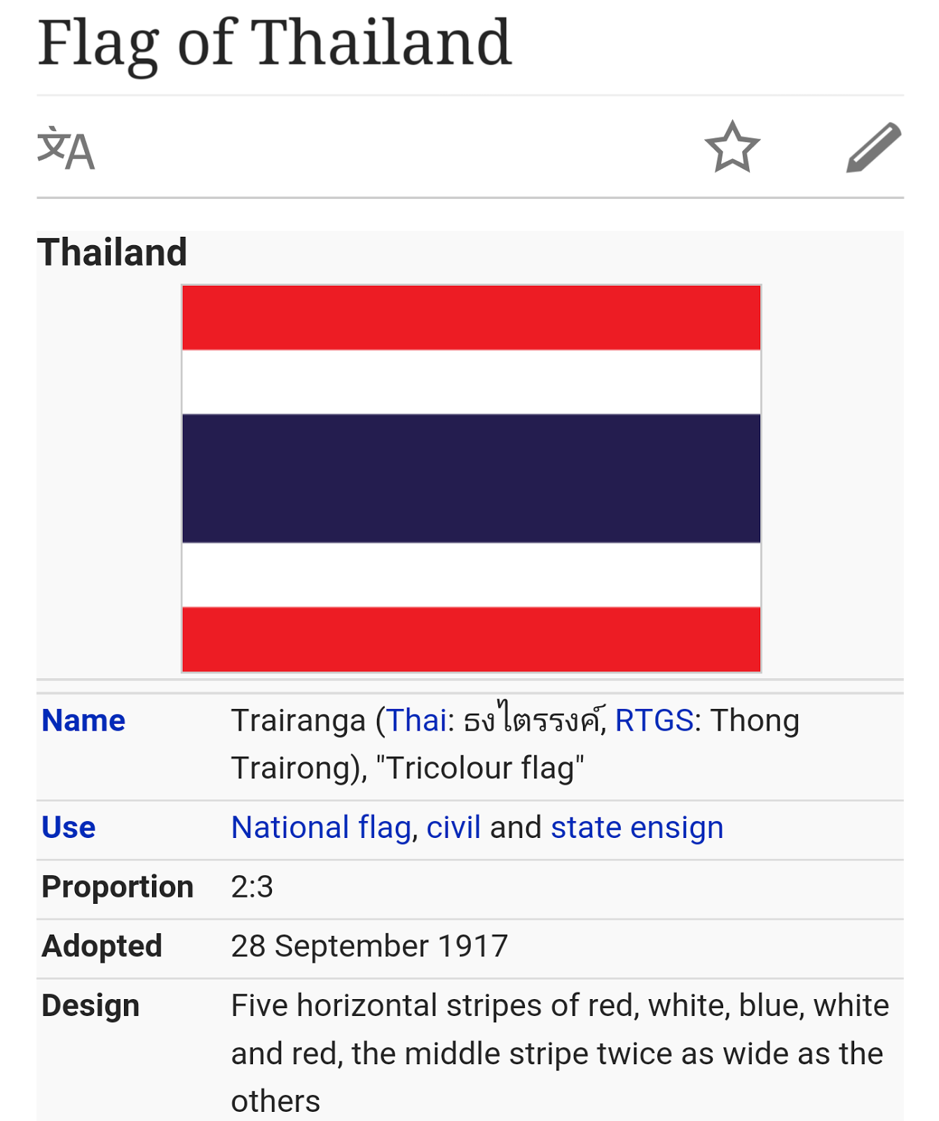 Pengacara TV3 dan RTM pakai baju bendera Thailand ketika 
