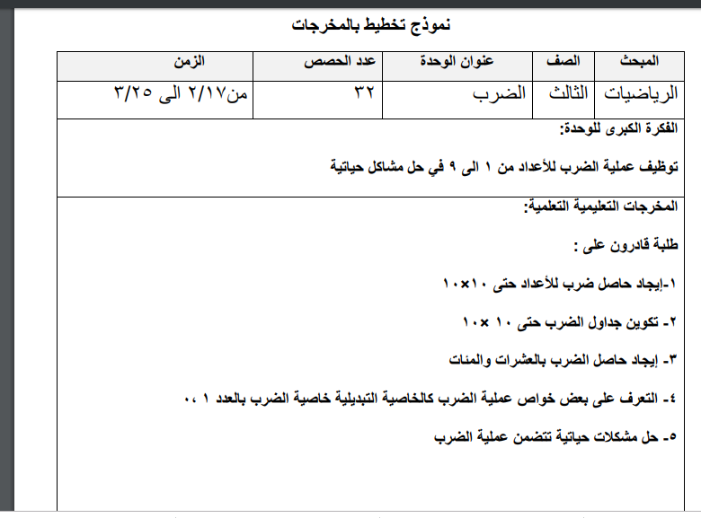 تحضير الوحدة السابعة (الضرب) في الرياضيات للصف الثالث الفصل الثاني