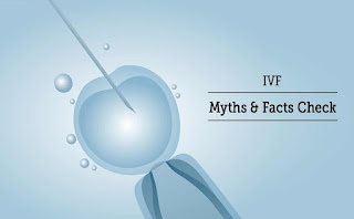 Dr Shivani Sachdev Gour IVF and Test Tube Baby