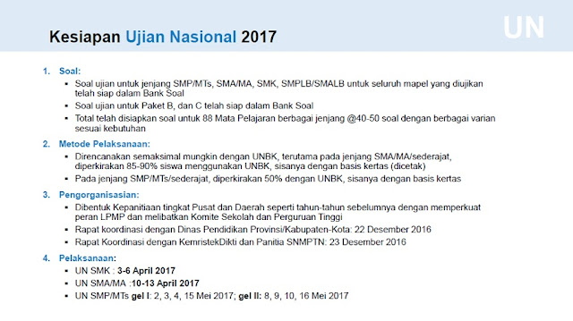 Kebijakan Ujian Nasional (UN) dan Ujian Sekolah (US) 2017