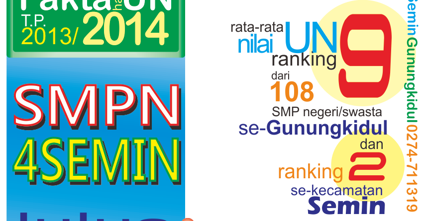 Fakta Hasil UN T.P. 2013/2014 4Semin  SMPN 4 SEMIN