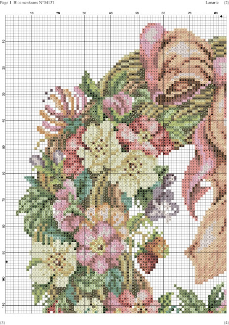 Ghirlanda di rose primaverili -cross stitch free pattern