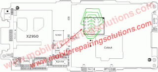 Sony Ericsson k750 Keypad Ways Problem