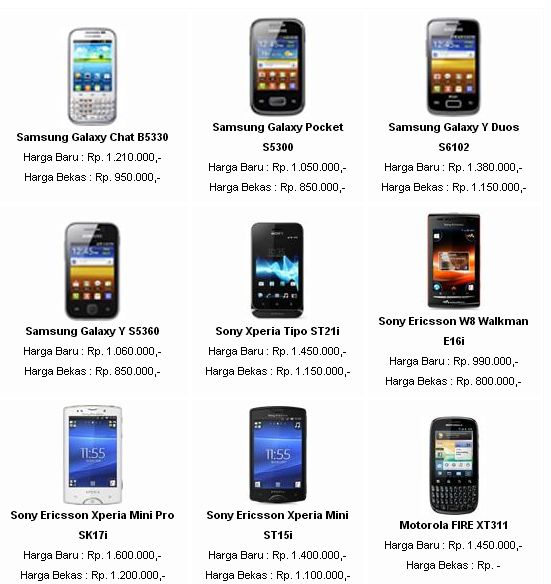 Daftar Harga HP Android Terbaru 2013
