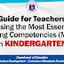 Guide for Teachers in Using the MELCs in KINDERGARTEN