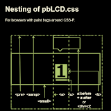 Nesting of pbLCD, For browsers with paint bugs around CSS-P.