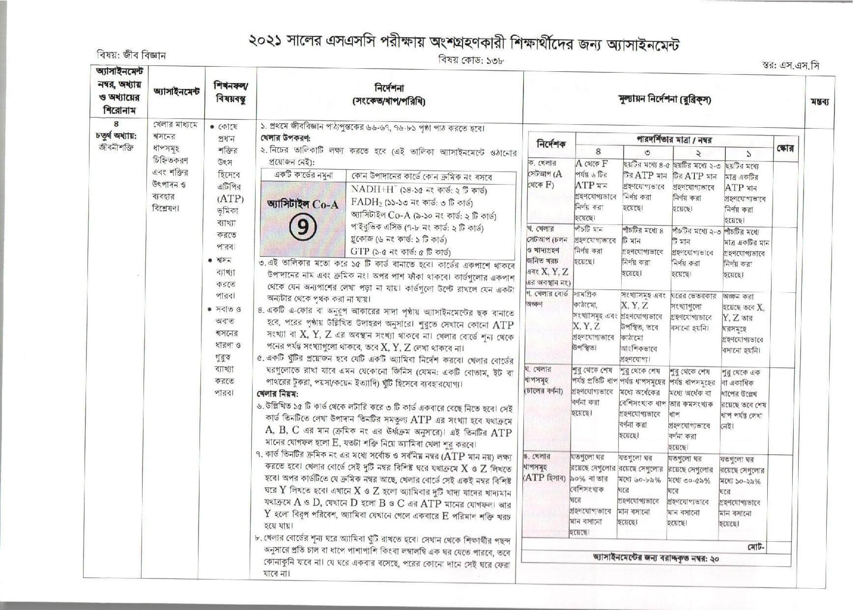 SSC Biology Assignment Answer 2021 6th Week