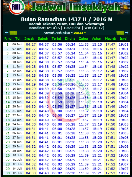 JADWAL IMSAKIYAH RAMADHAN 2016 1437 H  FORUM GURU INDONESIA