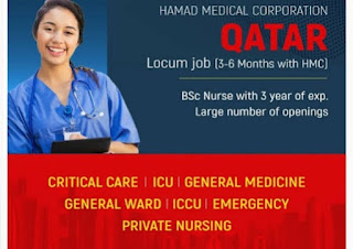 required Female Nurse Jobs In Qatar 2021 Vacancy For Qatar